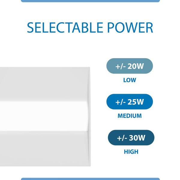 NICOR TACS2 2 ft. x 2 ft. 200-Watt Equivalent Integrated LED White Selectable CCT & Wattage ArchitecturalTroffer (2-Pack)