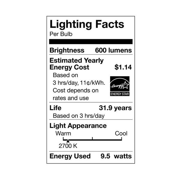 3 Pack EcoSmart LED Soft White 65W Equivalent 5"-6" Standard Retrofit Downlight 