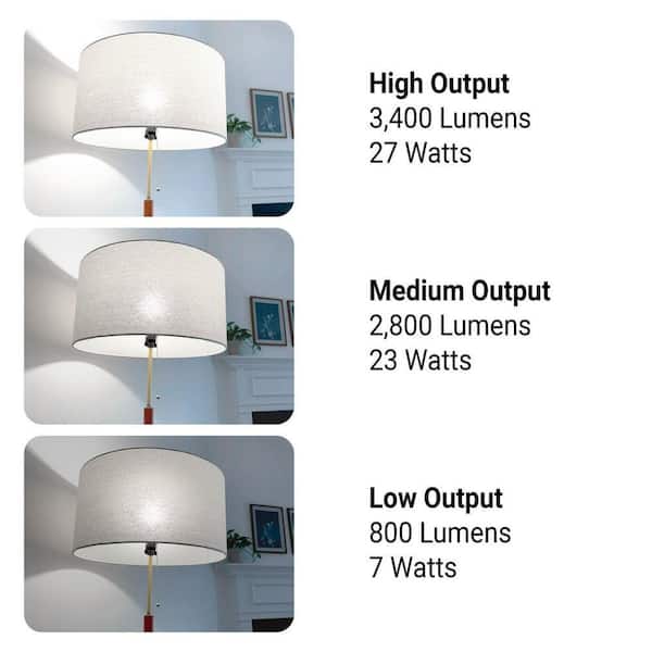GT-LITE 3400 Lumen LED A21 3-Way Bulb 50-200-250W Equivalent