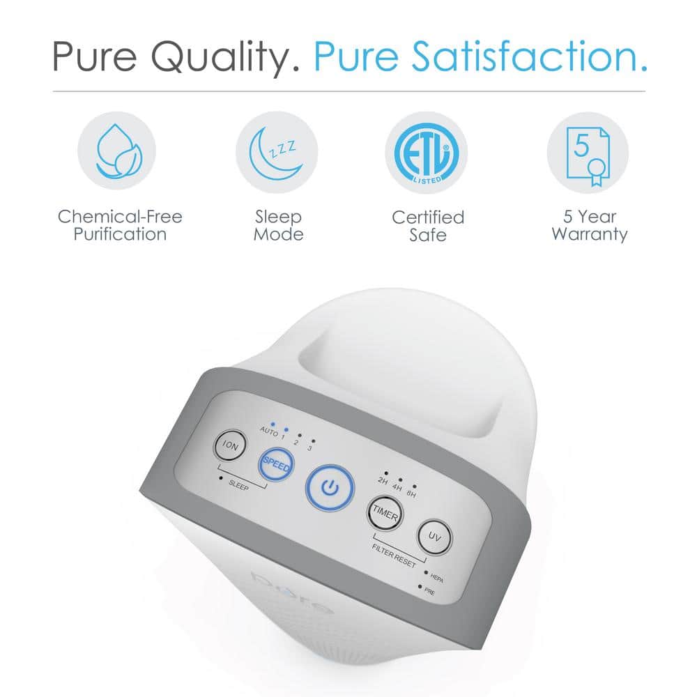 PureZone Elite Air Purifier - rated 4.9218 stars from 435 reviews