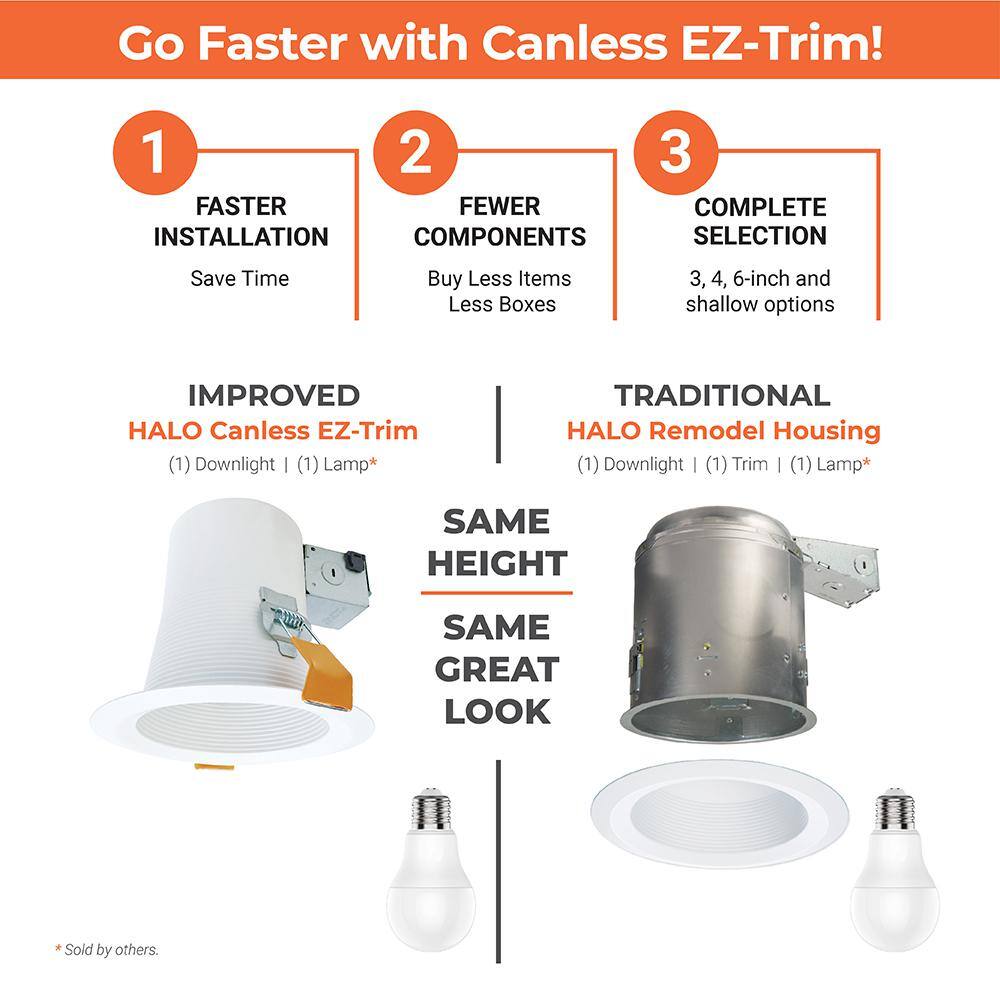 6-Inch White Aluminum LED Canless Recessed Light