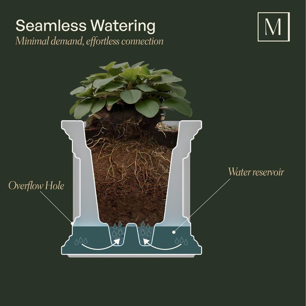 Black 17" Self-Watering Square Resin Planter