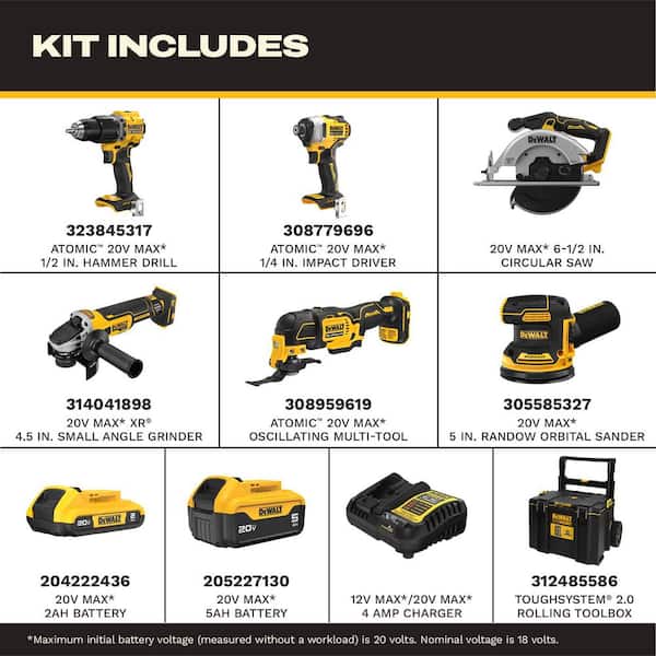 20-Volt MAX ToughSystem Lithium-Ion 6-Tool Cordless Combo Kit