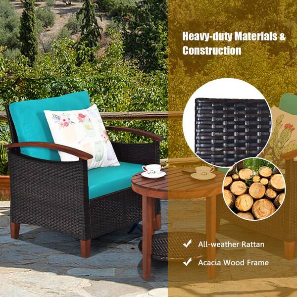 3 Piece Wicker Rattan Patio Conversation Set Outdoor Furniture With Turquoise Cushion Gym07434 The Home Depot 3 Piece Wicker Rattan Patio, Heavy Duty Outdoor Furniture Sets