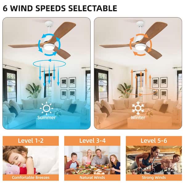 Jushua 52 in. Indoor White Downrod Mount Ceiling Fan with