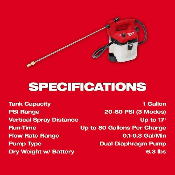Milwaukee M12 12-Volt 1 gal. Lithium-Ion Cordless Handheld Sprayer Kit with 2.0 Ah Battery, Charger, Extra 1 gal. Tank
