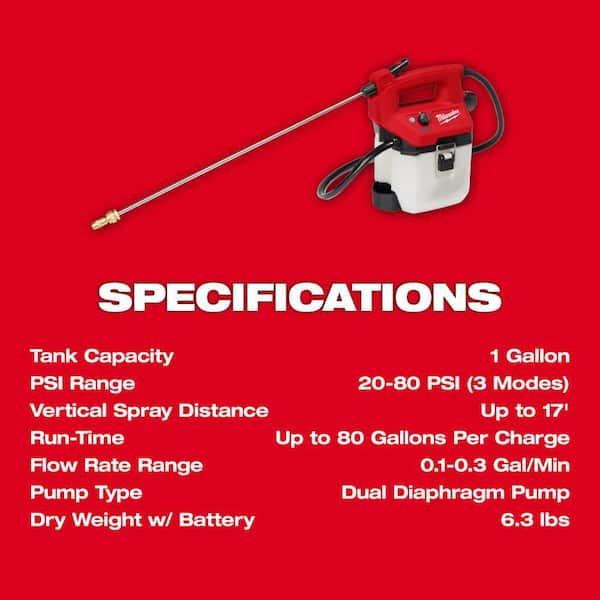 Milwaukee battery spray discount gun