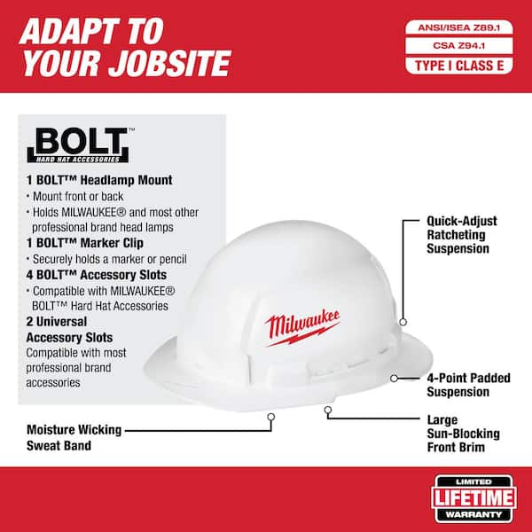 Small full cheap brim hard hats