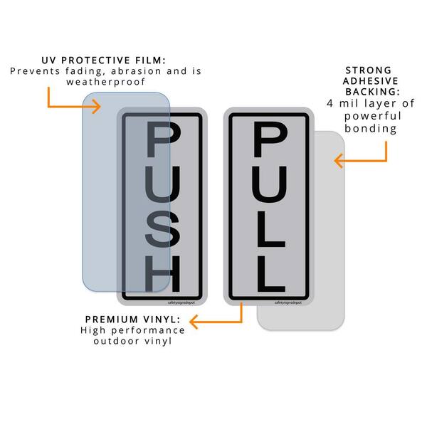 PUSH & PULL Single Door Sign Sticker Vinyl Single-Side 1 Pair Not-Laminated 