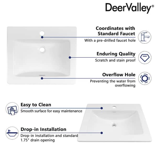Thanh Thuỷ ^^ DEERVALLEY 21 in. x 17.7 in. Drop-In Bathroom Sink In White