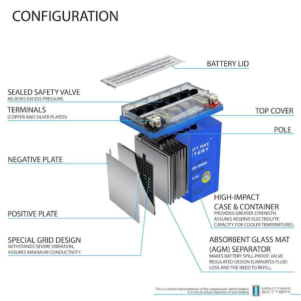 MarCum® Impact Battery Kit  12v 6ah LiFePO4 Battery & Charger