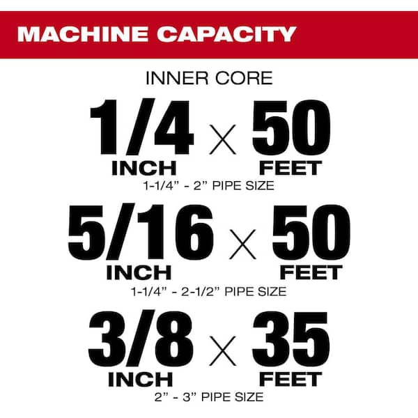 Milwaukee 2772A-21 M18 Fuel Drain Snake /w Cable Drive Kit