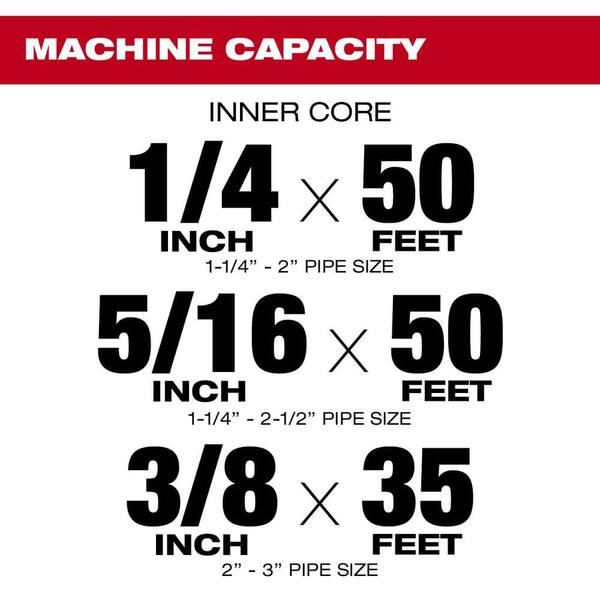 Milwaukee M18 FUEL 18-Volt Lithium-Iron Cordless Plumbing Drain Snake Auger  Kit with w/ CABLE DRIVE & 5/16 in. x 35 ft. Cable 2772A-21 - The Home Depot