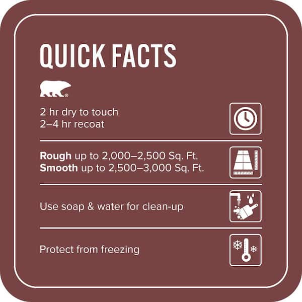 5 gal. #PFC-04 Tile Red Solid Color Flat Interior/Exterior Concrete Stain