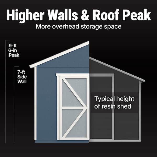 Do-it Yourself Rookwood 10 ft. x 16 ft. Backyard Wood Storage with Smartside and Floor system Included (160 sq. ft.)