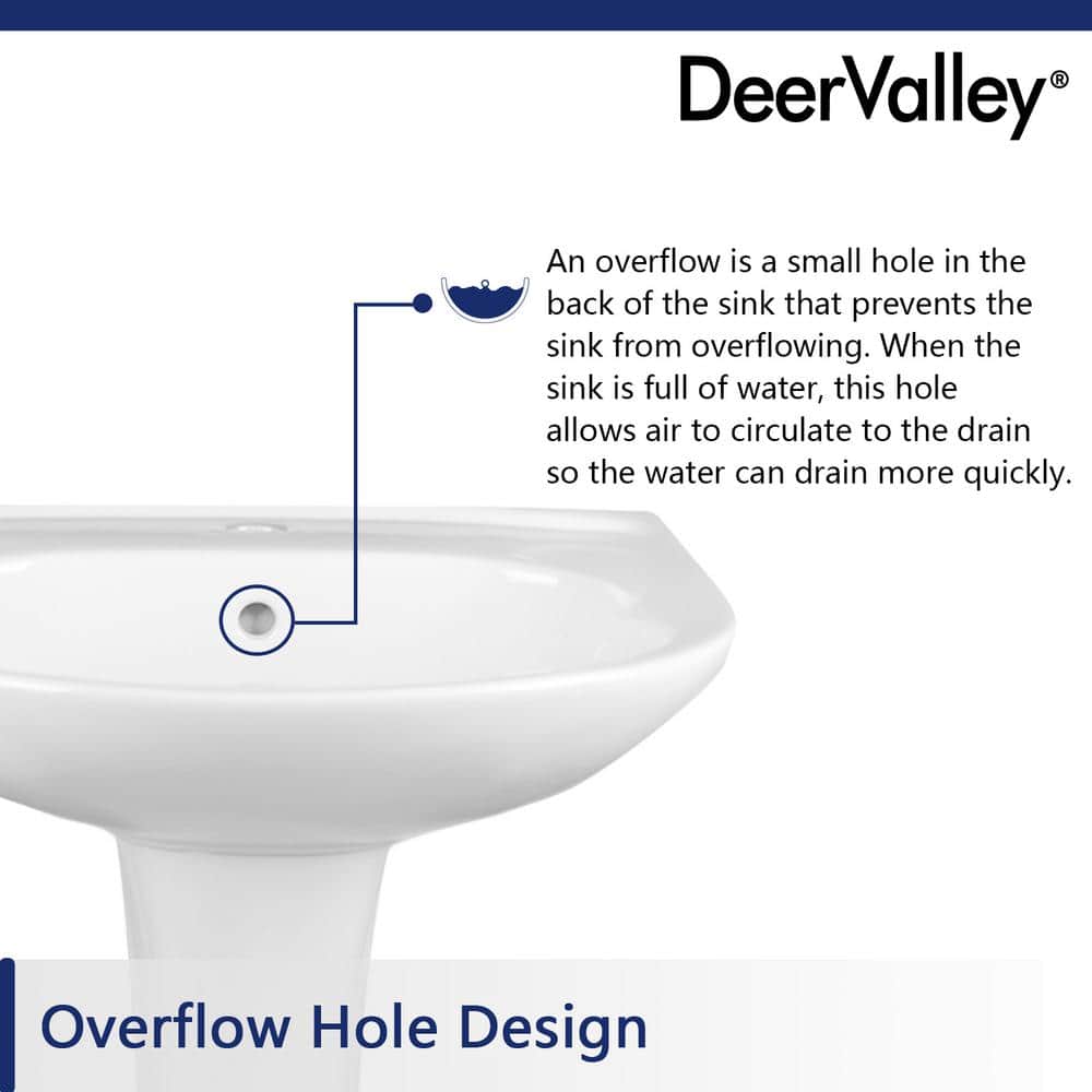 White Ceramic U-Shaped Pedestal Bathroom Sink with Overflow