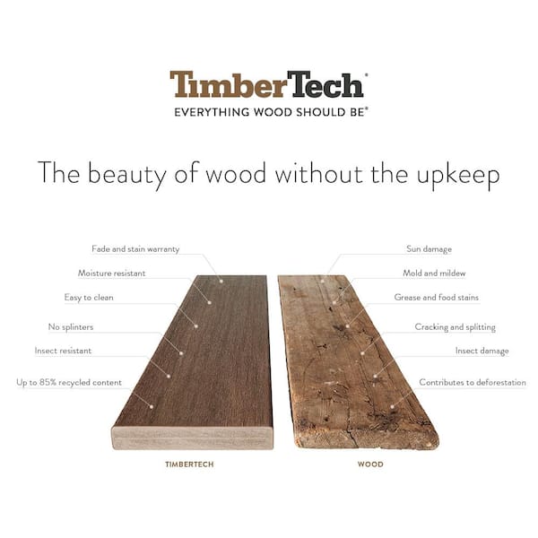 TimberTech Prime+ 1 in. x 6 in. x 8 ft. Dark Cocoa Square Edge