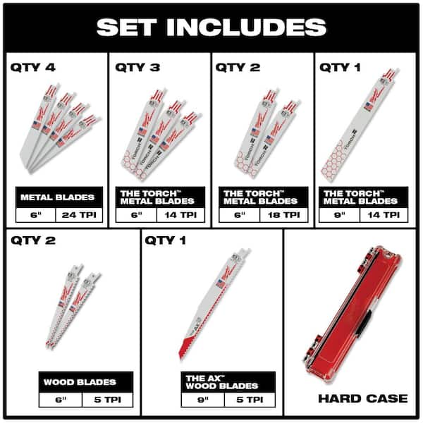 Milwaukee 49-22-1110 U 10 pc Sawzall Blade Kit with Case 10 Free Blades 