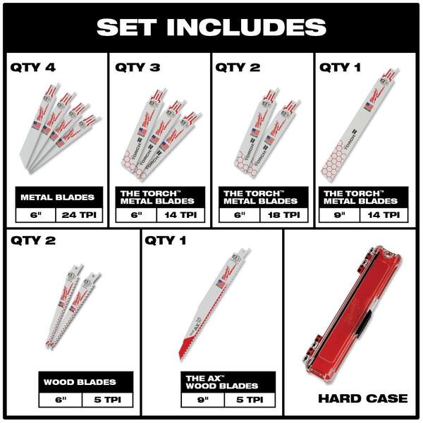 Milwaukee SHOCKWAVE Impact Duty Screw Driver Bit Set with Bi-Metal