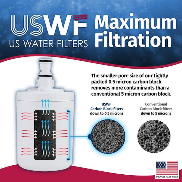 https://images.thdstatic.com/productImages/3bef0bbd-dcdd-4faf-8b3a-8c7bd807ffd2/svn/us-water-filters-refrigerator-water-filters-uswf-4022-2-pack-1f_600.jpg