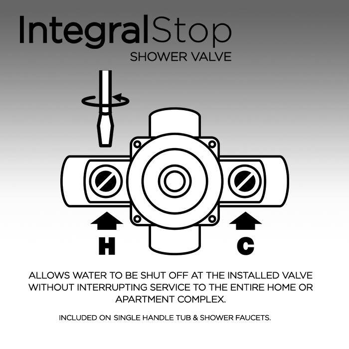 Matte Black Adjustable Wall Mounted Rain Shower Faucet Set