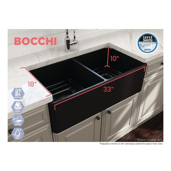 BOCCHI Matte Black Stainless Steel Sink Bottom Grid for 36 In. Double Bowl Sinks