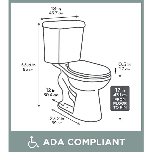 12 in. Rough in 2-Piece 1.0 GPF/1.28 GPF Dual Flush Round Toilet in White, Seat Included