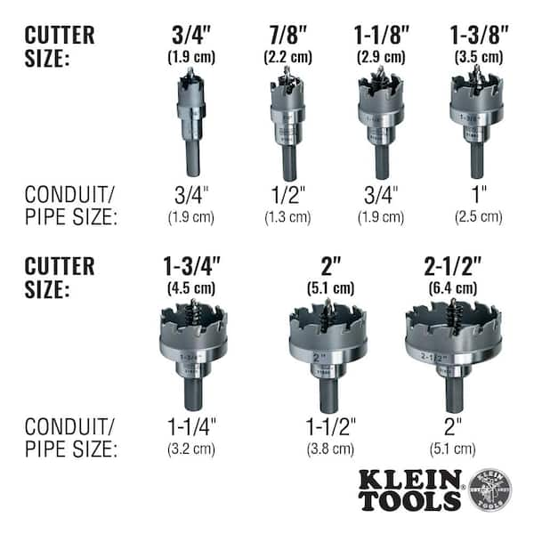 Klein Tools 3/4 in. Carbide Hole Cutter 31850 - The Home Depot