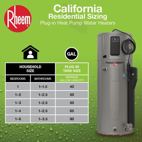 Rheem ProTerra 40 120-Volt Plug-in Smart Heat Pump Water Heater with  Leak Detection and Auto Shutoff and 10-Year Warranty XE40T10HMS00U0