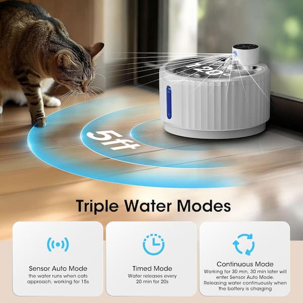 N/A Wireless Cat Water Fountain 95 oz. Battery Operated Pet Fountain Stainless Steel Tray Motion Sensor Quiet Pump White