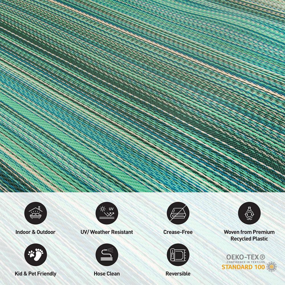 Blue Geometric Stripe Reversible Synthetic Indoor/Outdoor Rug 5' x 7'