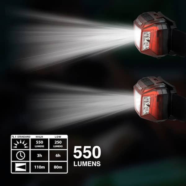 Defiant 550 Lumens Headlamp 91933 - The Home Depot