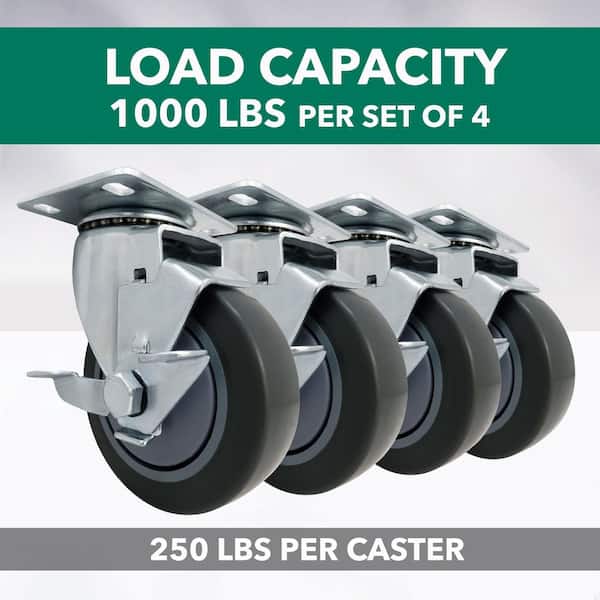 Everbilt - 4 in. Gray Rubber Like TPR and Steel Swivel Plate Caster with Locking Brake and 250 lb. Load Rating