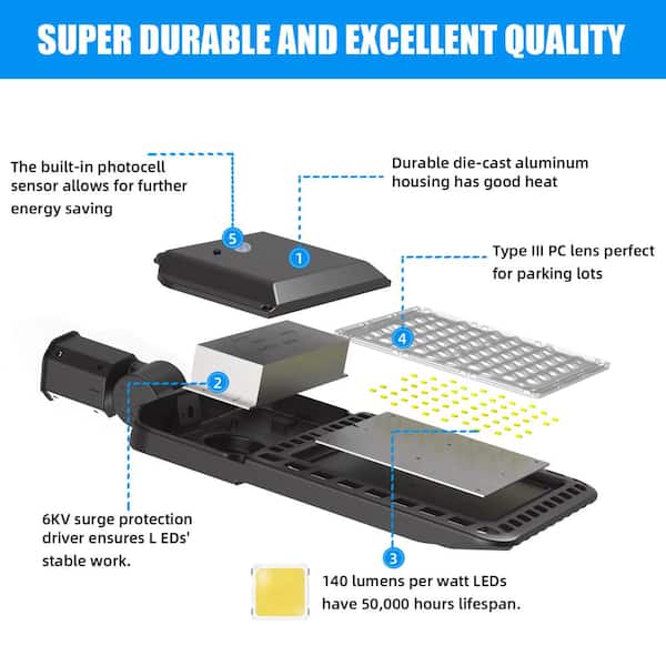 WYZM 1500- Watt Equivalent Integrated LED Bronze 300W LED Parking