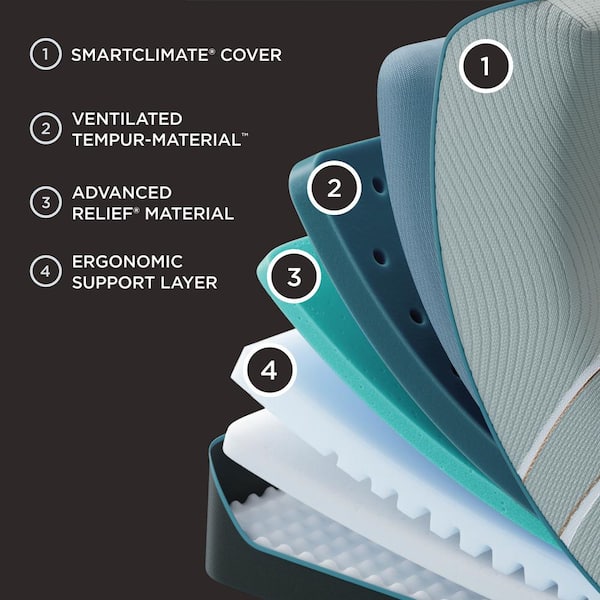 LuxeAdapt 2.0 Twin XL Soft 13 in. Mattress