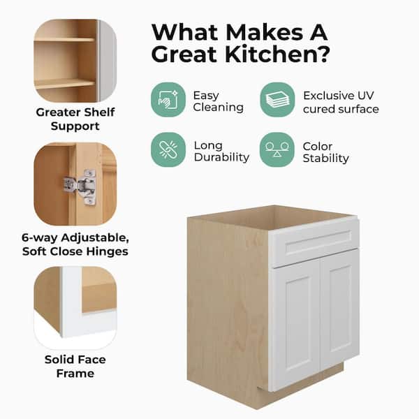 Norfolk Assembled 48 in. W x 34.5 in. H x 24 in. D Plywood Base Cabinet in Painted White