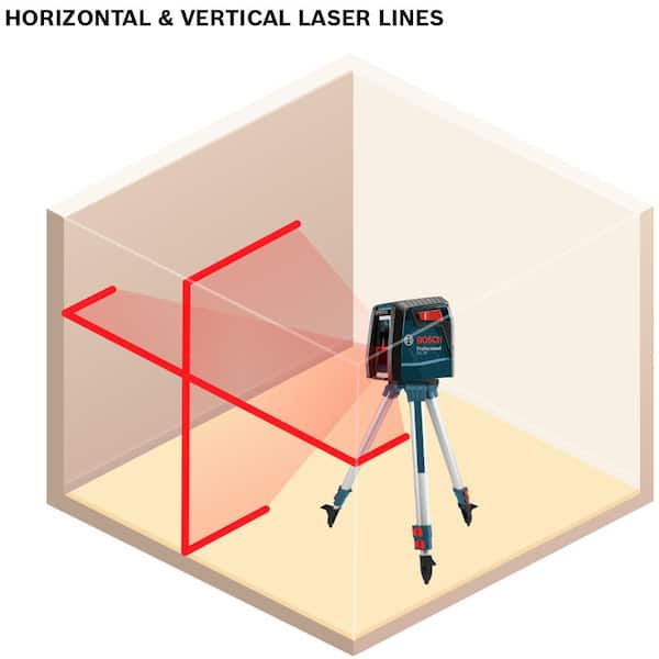 Bosch 30 ft. Cross Line Laser Level Self Leveling with 360 Degree 