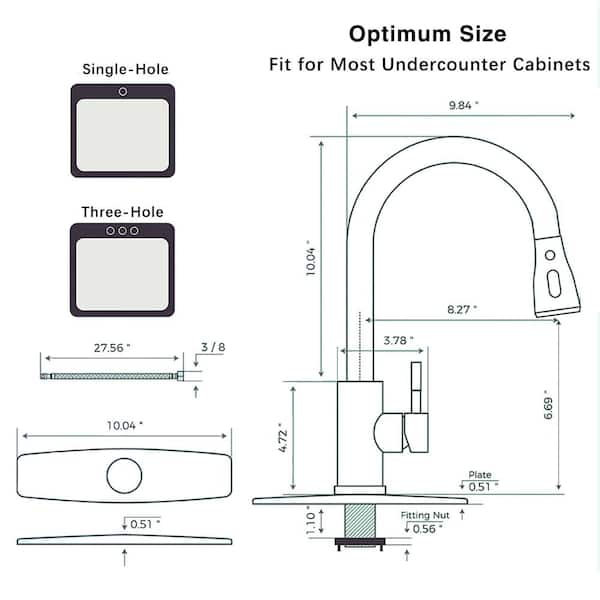 Life Without Alu?: Basic Kitchen Measurements