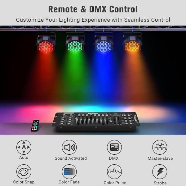 BeamBox 5850-Lumen Black LED Floodlight Dimmable Par Can Stage