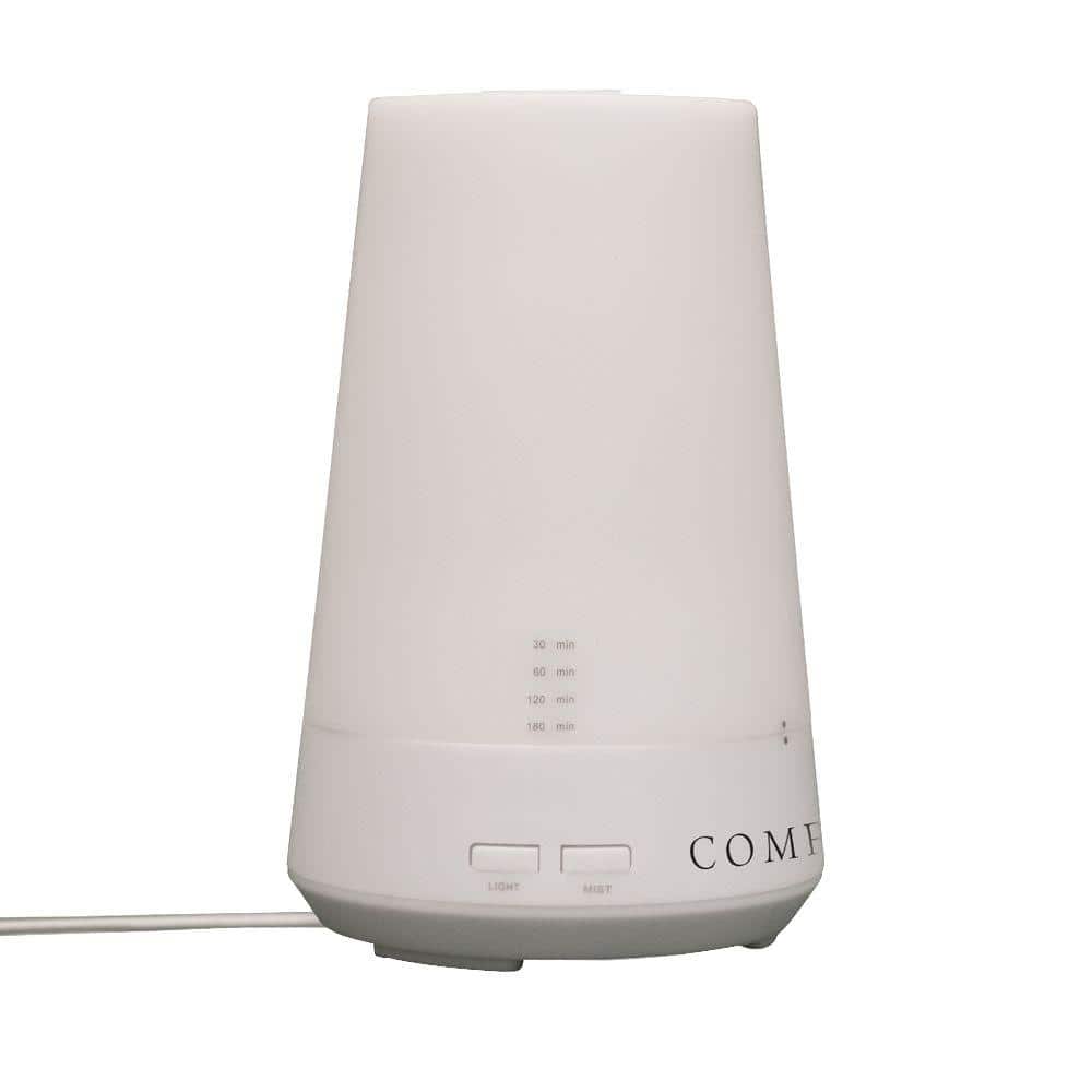 Aromatherapy Essential Oil Purifier Diffuser Air Humidifier price history on PriceWatchPro