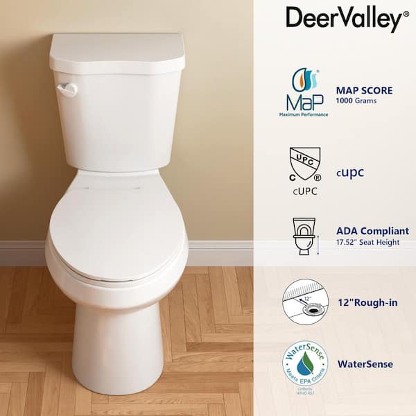 2-Piece 1.28 GPF Single Flush Elongated ADA Chair Height Toilet in White, Slow-Close Seat Included