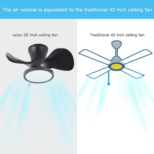 22inch Mini Ceiling Fan With Lights And Remote Control Small Ceiling Fans With Lamps Reversible Summer Winter Mode 6Speed Silent DC Motor For Bedroom And Kids Room White And Transparent Fini