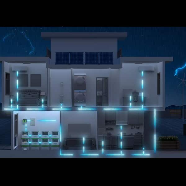 Lithium 7200W Continuous / 14400 Peak, 240V Solar Generator with 4 410W Solar Panels and 240V Combiner Box