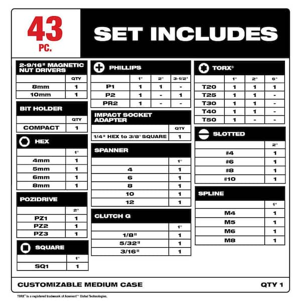 SHOCKWAVE Impact-Duty Alloy Steel Driver Bit Auto Set (43-Pieces)