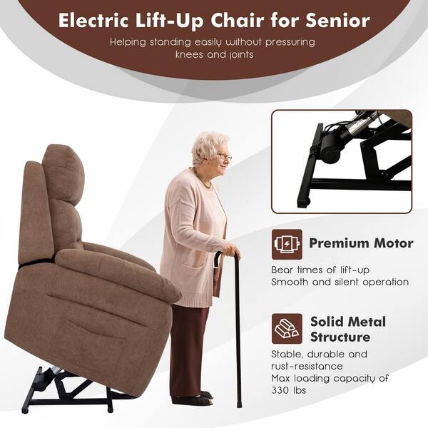 Costway Grey Fabric Power Lift Recliner Chair Sofa for Elderly w/Side  Pocket and Remote Control JL10020US-GR - The Home Depot