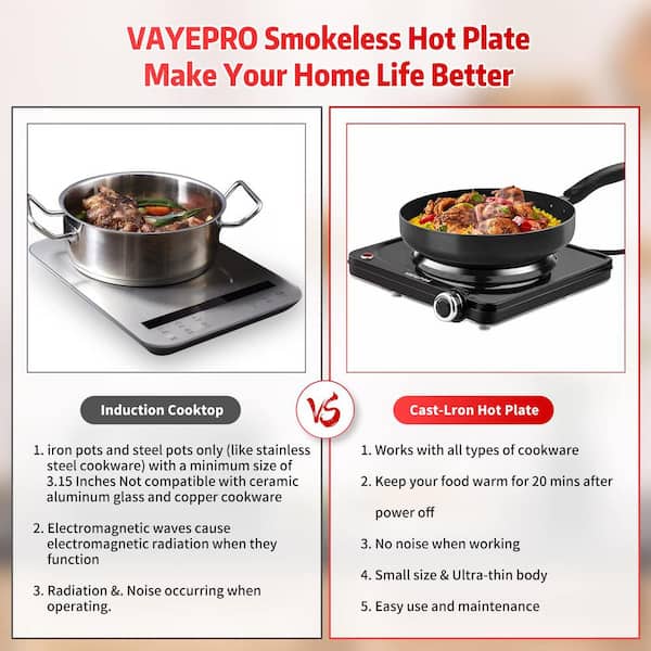 Numhew Single Burner 7 in. Stainless Steel Hot Plate in Black