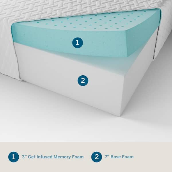 10 in. Full Gel Memory Foam Mattress - Medium