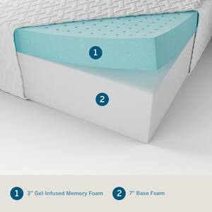10 in. Gel Memory Foam Mattress - Medium