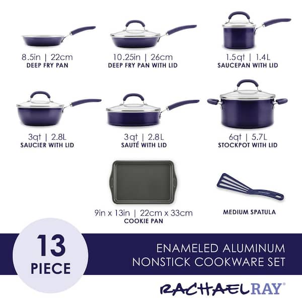SET OF 7 Non-Stick Cookware Set- Stockpot, Saucepan, Fry Pan, Utensils, Purple