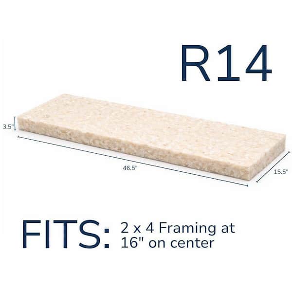 R-14 Unfaced Wool Insulation Batt 15.5 in. x 3.88 ft. (1,080 sq. ft. ) (24-Bags)